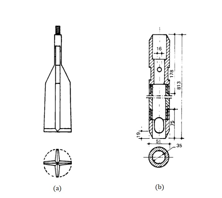 Desenho esquemático de um trépano (a) e de um amostrador com dimensões padrão (b).